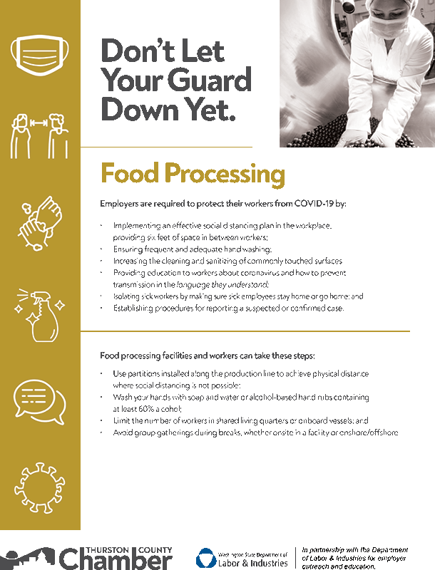Food Processing Poster